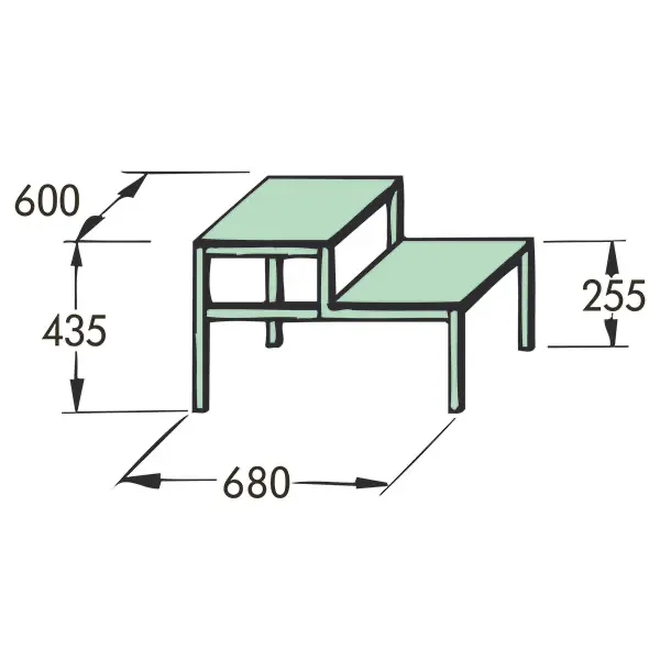 2-Stufen-Auftritt