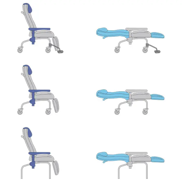 Preview: Comfort Transportstuhl - Ruhesessel SINCRO PLUS SF mit Lenkrollen und Fußstützen