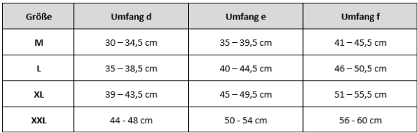 Preview: Dynamics Kniebandage - Komprimierende Wirkung mit seitlichen Verstärkungselementen (SSB-fähig)
