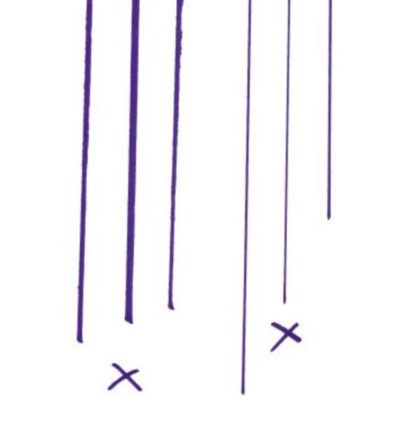 Preview: Hautmarkierungsstift Securline, 10 Stück - Violett, Strichstärke 0,2 mm - 2,0 mm