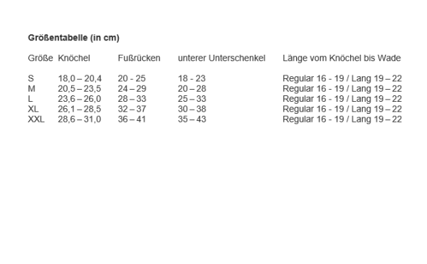 Preview: ReadyWrap Foot CT - Medizinisches Adaptives Kompressionssystem, latexfrei (SSB-fähig)