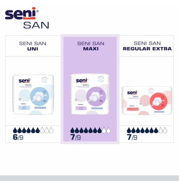 Preview: San Seni Maxi Inkontinenzvorlagen - für Damen und Herren, bei schwerer Inkontinenz