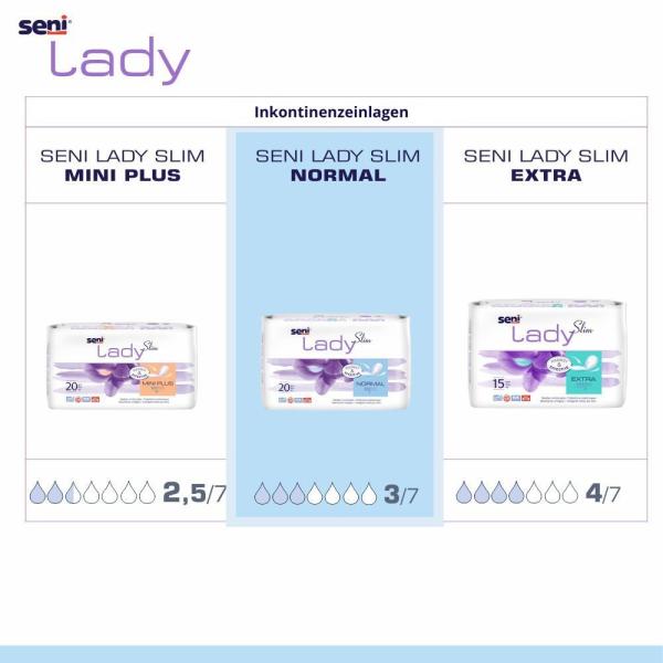 Preview: Seni Lady Slim Normal, 20 Stück - Inkontinenzeinlagen