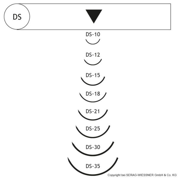 Preview: Seralon DS18  2Dtzd - Blaues monofiles, nicht resorbierbares Nahtmaterial (SSB-fähig)