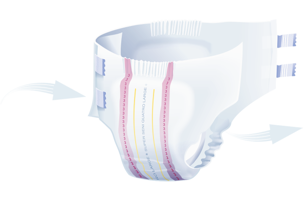 Preview: Super Seni Quatro - Inkontinenzhosen mit elastischer Vorder- und Rückenseite 