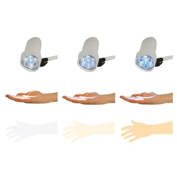 Preview: Untersuchungsleuchte DERUNGS HALUX N50-3 P - 5-fach dimmbar, Farbtemperatur regelbar