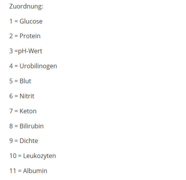 Preview: Urinteststreifen von Roche - visuelle Bestimmung von Urinparametern - Combur 7-Test