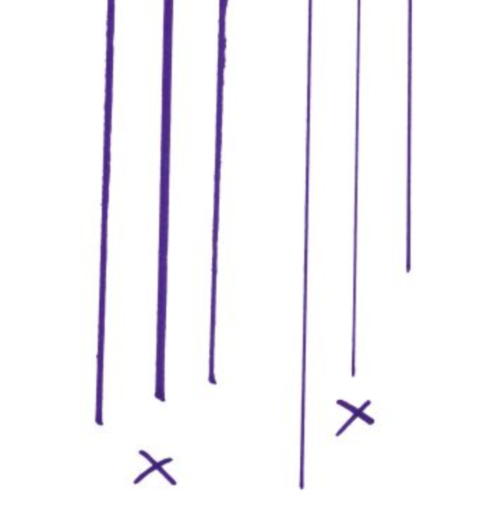 Hautmarkierungsstift Securline, 10 Stück - Violett, Strichstärke 0,2 mm - 2,0 mm