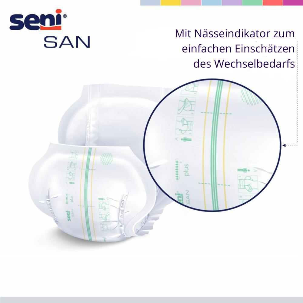 San Seni Plus Inkontinenzvorlagen - für Damen und Herren, sehr schwere Inkontinenz