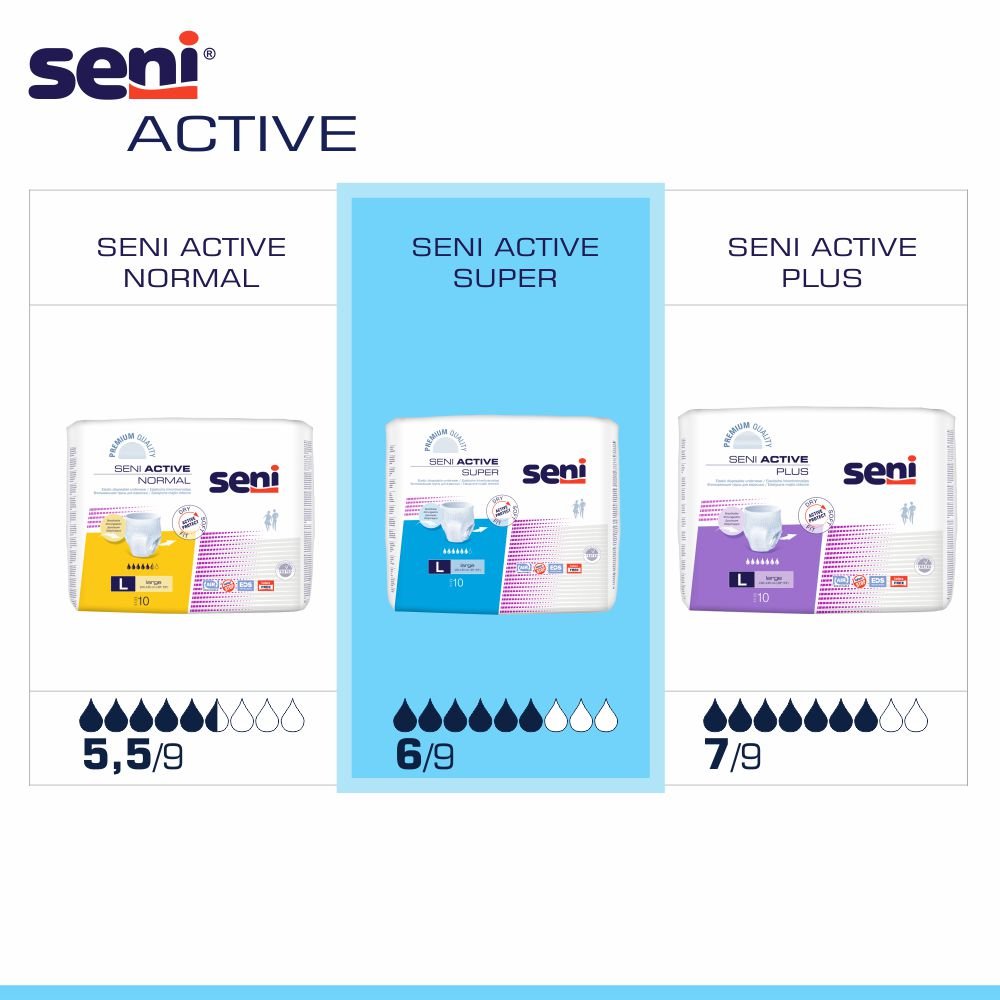 Seni Active Super - Inkontinenzpants für Personen mit mittlerer Blasenschwäche