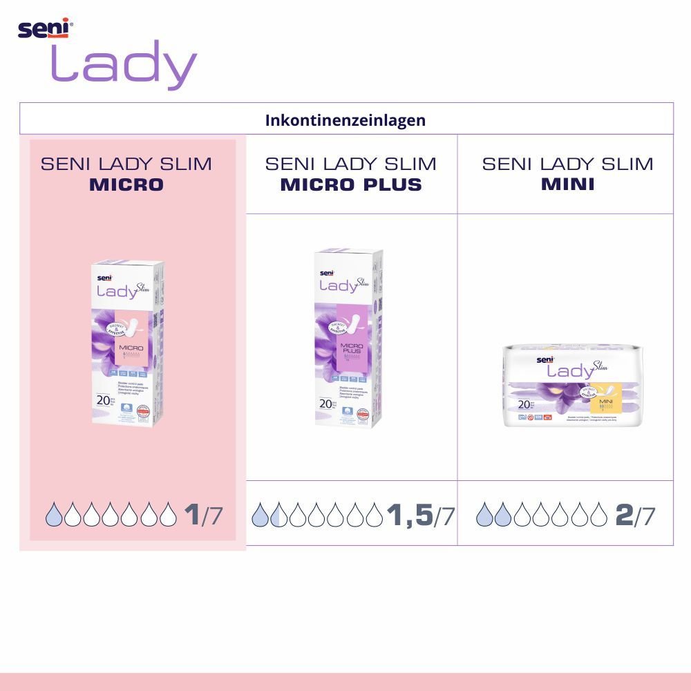 Seni Lady Slim Micro,  20 Stück - Inkontinenzeinlagen