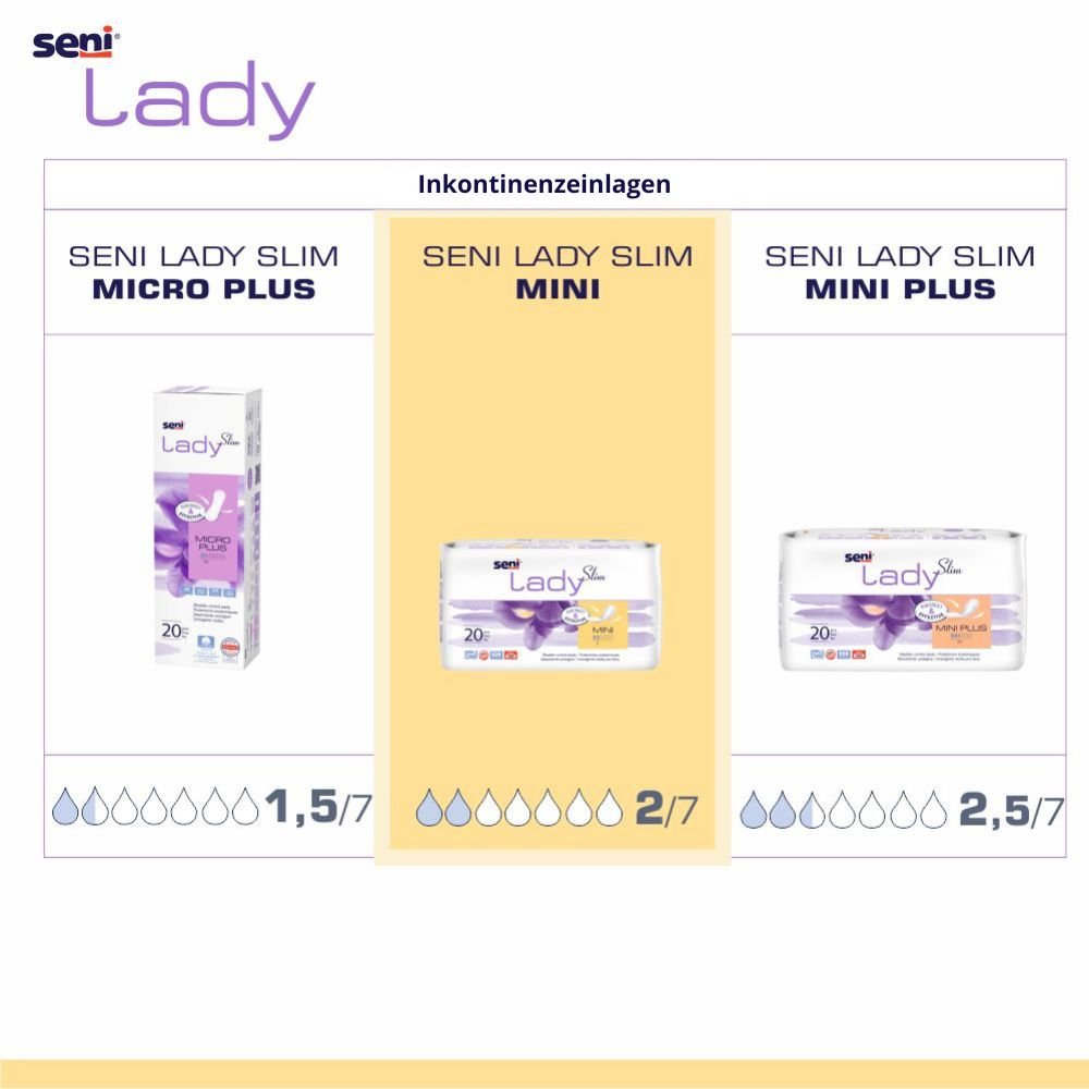 Seni Lady Slim Mini, 20 Stück - Inkontinenzeinlagen