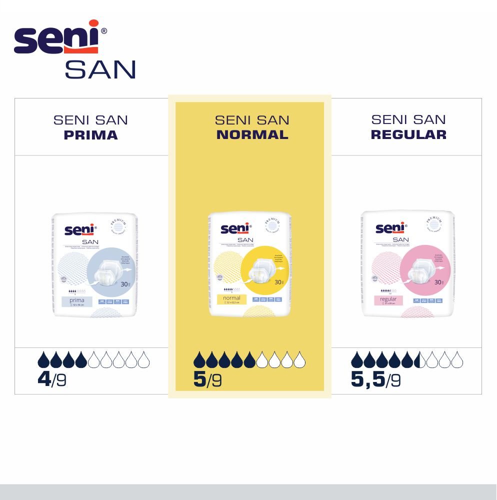 San Seni Normal Inkontinenzvorlagen - für Damen und Herren, bei mittlerer Inkontinenz