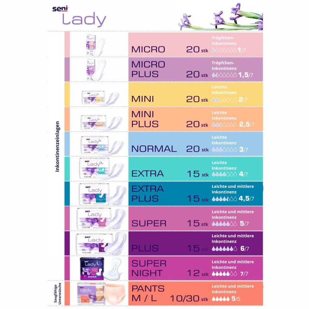 Seni Lady Slim Extra, 15 Stück - Inkontinenzeinlagen