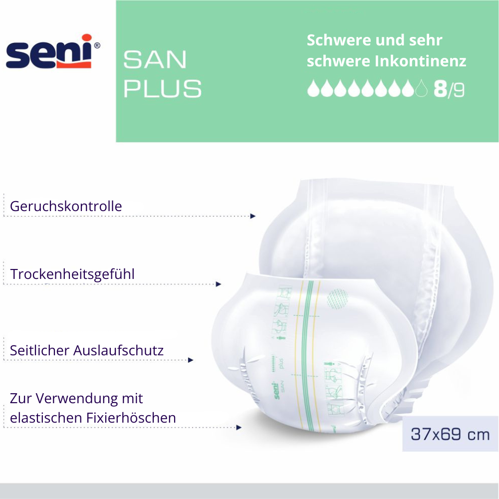 San Seni Plus Inkontinenzvorlagen - für Damen und Herren, sehr schwere Inkontinenz